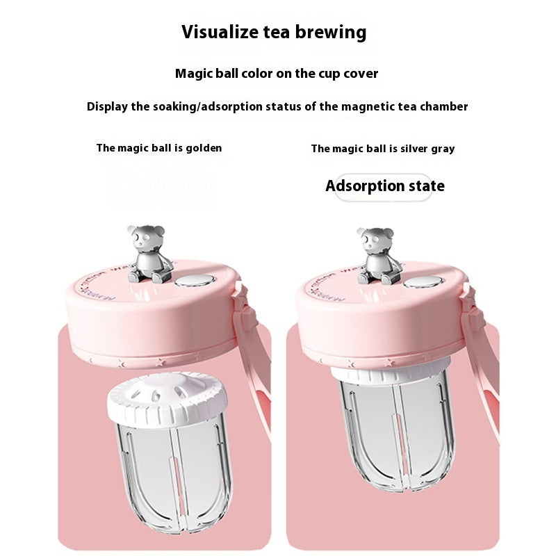 Tea Water Separation Magnetic Glass Water Cup